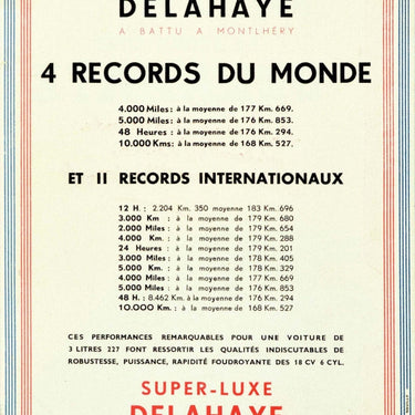 Delahaye World Records Classic Car