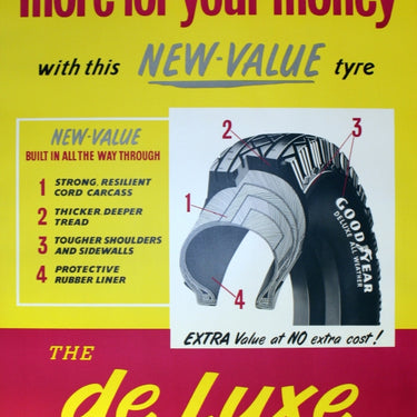 Deluxe Goodyear Tyres