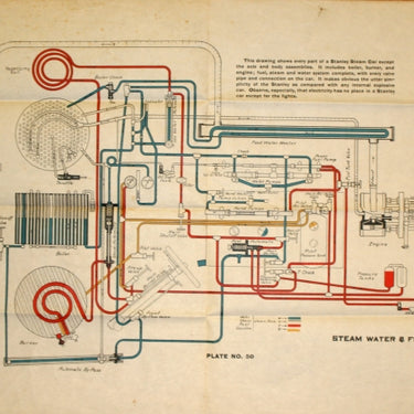 Stanley Steam Car