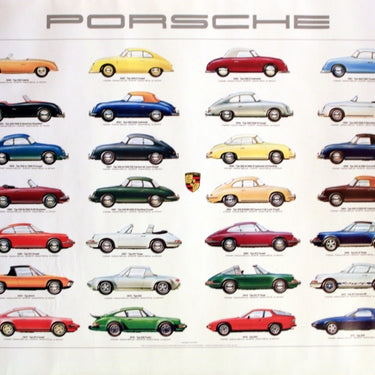 Porsche Models