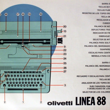 Olivetti Linea 88