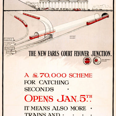 LT New Earls Court Flyover Junction London Underground