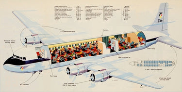 Sabena DC-6 Cut-Out