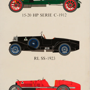 Alfa Romeo Racing Cars