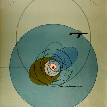 General Dynamics Astrodynamics