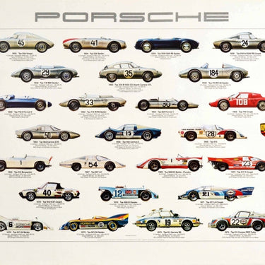 Porsche Racing Cars Ken Rush