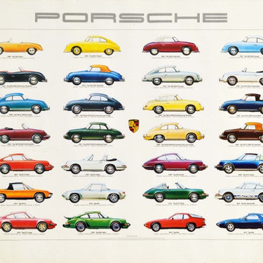 Porsche Car Models Ken Rush