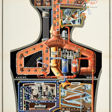 Man As Industrial Palace Industriepalast Steampunk Fritz Kahn