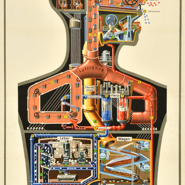 Man As Industrial Palace Mensch Als Industriepalast Steampunk Kahn