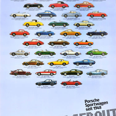 Porsche Sports Car Sportwagen