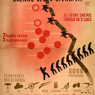 Catalans First Offensive For Victory Spanish Civil War