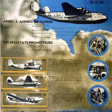 Renaissance Of French Aeronautics