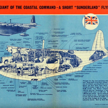 Sunderland Flying Boat WWII