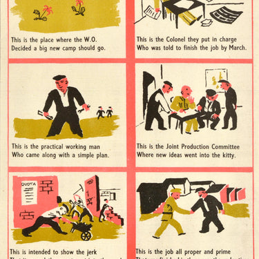 Joint Production Committee WWII